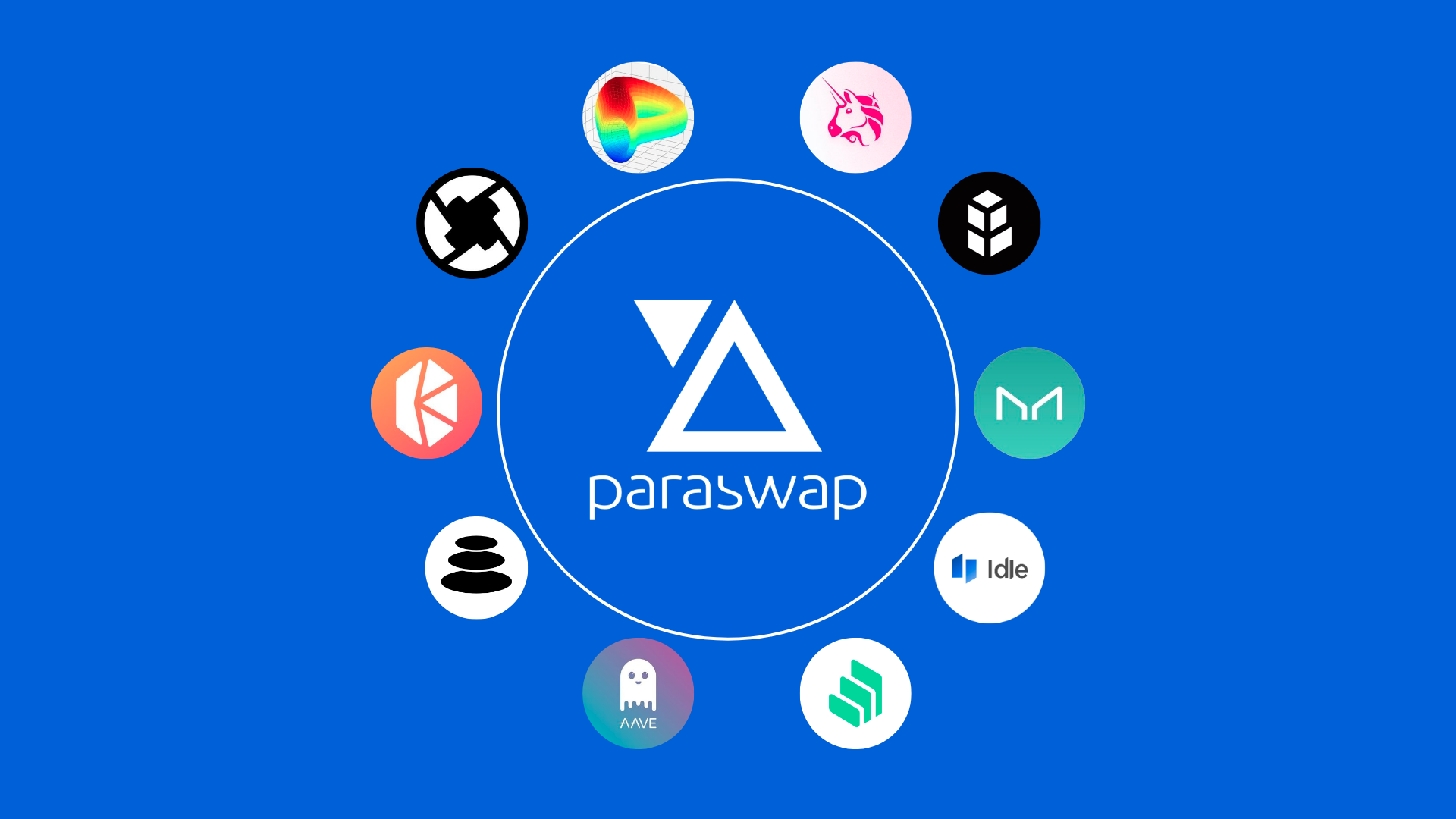 ParaSwap Website